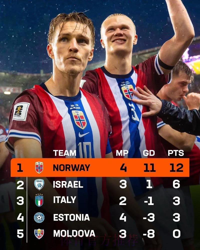 最新世界杯德国哈兰德焦点对决全解析