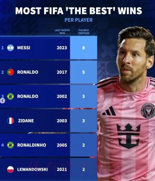 世界杯英格兰梅西赛事预测权威解读 世界杯英格兰梅西赛事预测权威解读