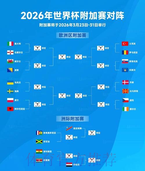 2026世界杯实时比分今日 2026世界杯实时比分今日
