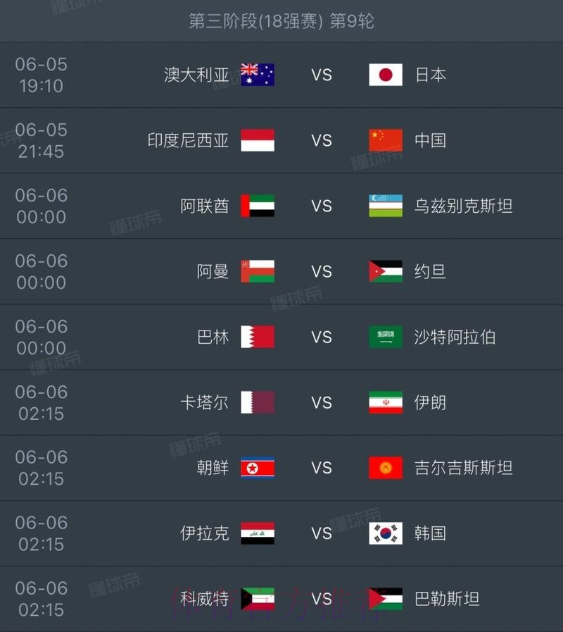 2026世界杯强队排名中国时间