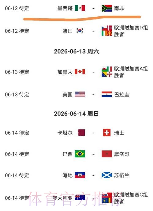 2026美加墨世界杯数据统计怎么查
