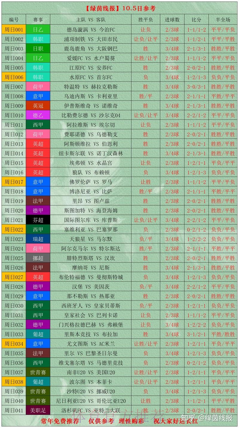 世界杯比分官网全站 世界杯比分官网全站
